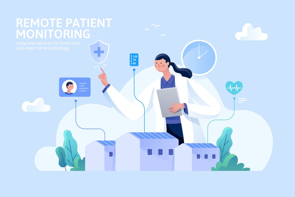 MyClinic365 Remote Patient Home Monitoring