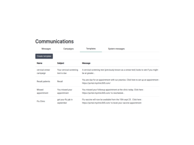 Why Messaging Campaigns Are a Game-Changer in General Practice