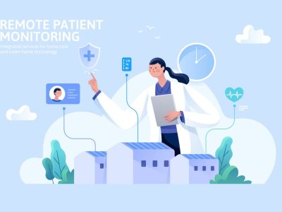 Remote Patient Home Monitoring